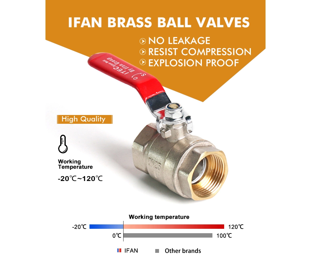 Ifan Faucet Accessories 1/2 Inch Angle Valve Chrome Brass Angle Valve