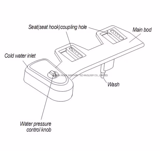 Atalawa Aw5650 Ultra Thin Non Electric Bidet Toilet Seat Attachment Dual Nozzles